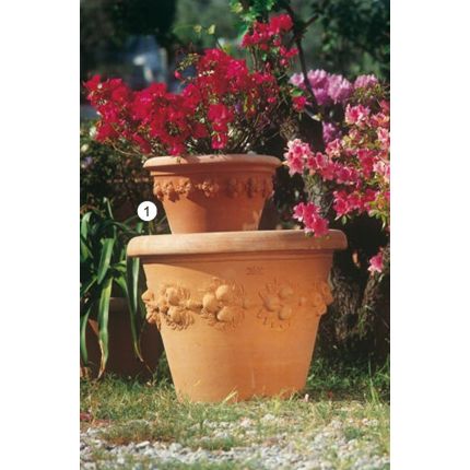 Impruneta Terracotta, Cassetta scannellata, rechteckiges Pflanzgefäß